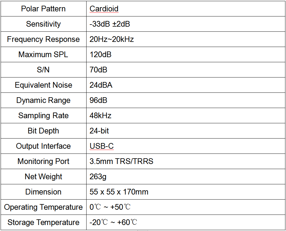 Specification STA-U2A RGB Cardioid Condenser USB Microphone Kit