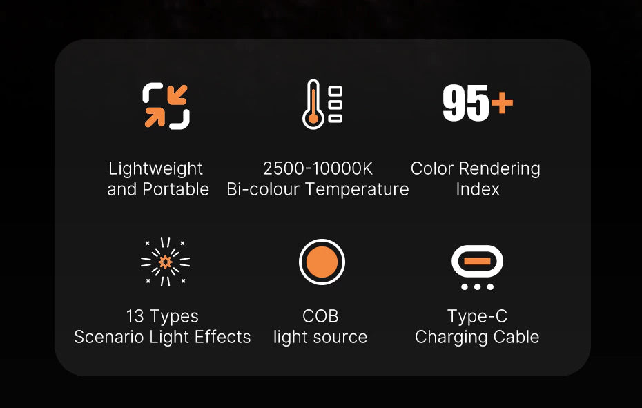 Ulanzi-LT24-Mini-COB-Light-2500K-10000K-Fill-Light-Kit-12