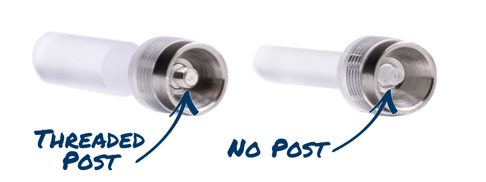 Post vs No Post v1.jpg__PID:cb00e379-9be2-43c7-8234-7fe5e2142506