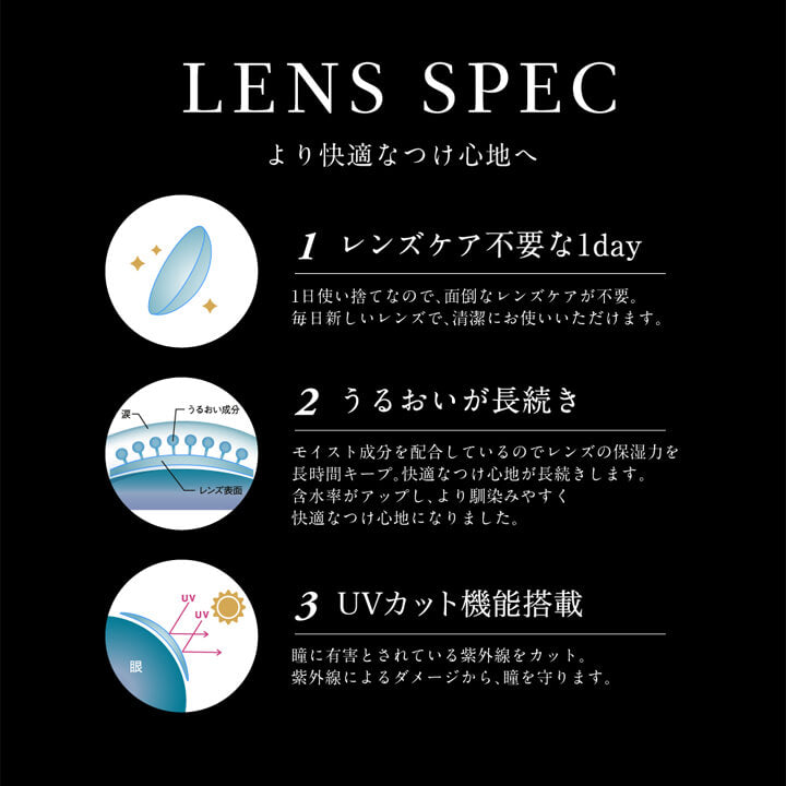 ラヴェール(loveil),LENS SPEC,より快適なつけ心地へ,レンズケア不要な1day,1日使い捨てなので、面倒なレンズケアが不要。,毎日新しいレンズで、清潔にお使いいただけます。,うるおいが長続き,モイスト成分を配合しているのでレンズの保湿力を長時間キープ。快適なつけ心地が長続きします。,含水率がアップし、より馴染みやすく快適なつけ心地になりました。,UVカット機能搭載,瞳に有害とされている紫外線をカット。,紫外線によるダメージから、瞳を守ります。|ラヴェール loveil ワンデー カラコン カラーコンタクト