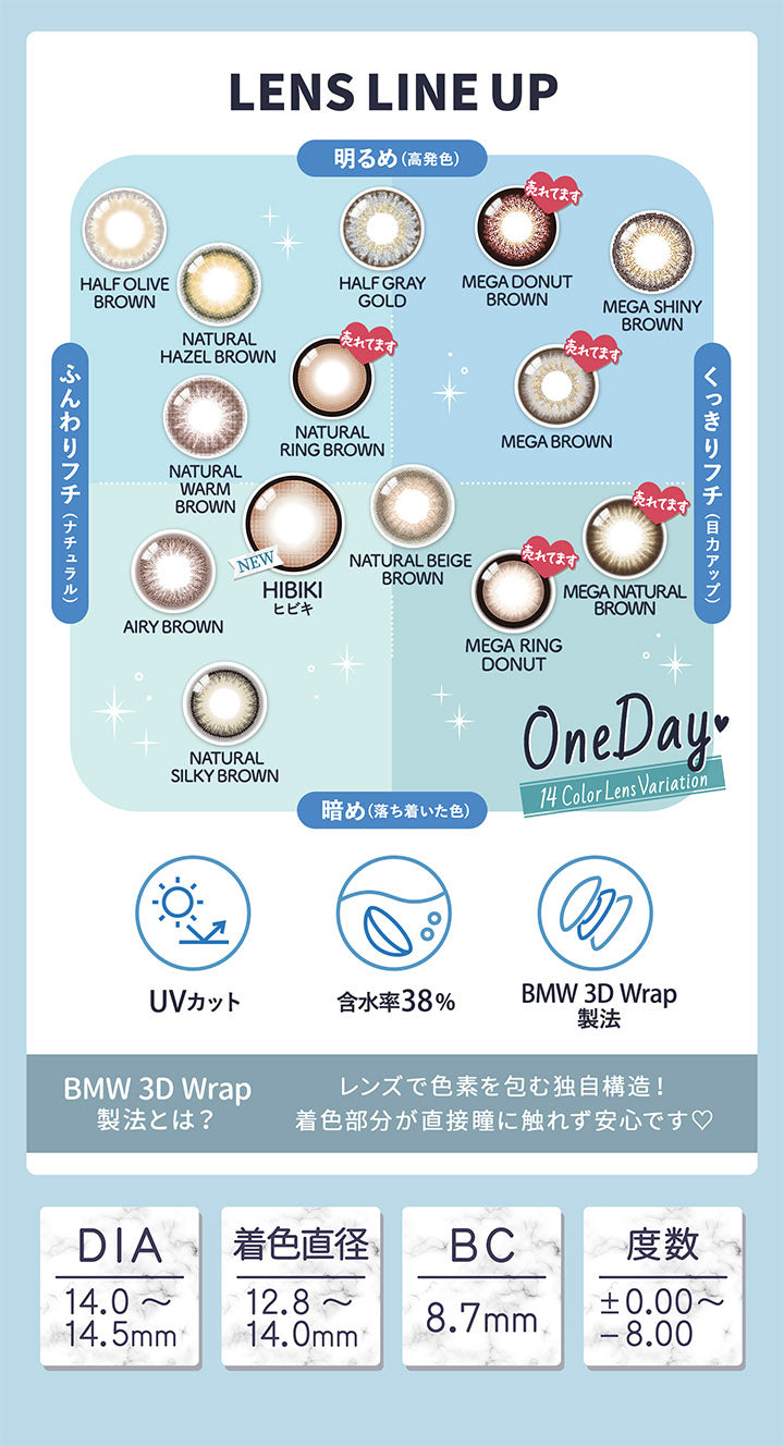 カラーズワンデー(colors1d),LENS LINE UP,明るめ(高発色),ふんわりフチ(ナチュラル),くっきりフチ(目カアップ),暗め(落ち着いた色),UVカット,含水率38%,BMW 3D Wrap 製法,BMW 3D Wrap 製法とは?,レンズで色素を包む独自構造!,着色部分が直接瞳に触れず安心です♡,DIA 14.0～14.5mm,着色直径 12.8～14.0mm,BC 8.7mm,度数 +0.00～-8.00|カラーズワンデー colors1d カラコン カラーコンタクト