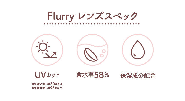 フルーリーバイカラーズ(Flurry by colors),レンズスペック,UVカット,含水率58%,保湿成分配合|フルーリーバイカラーズ Flurry by colors カラコン カラーコンタクト