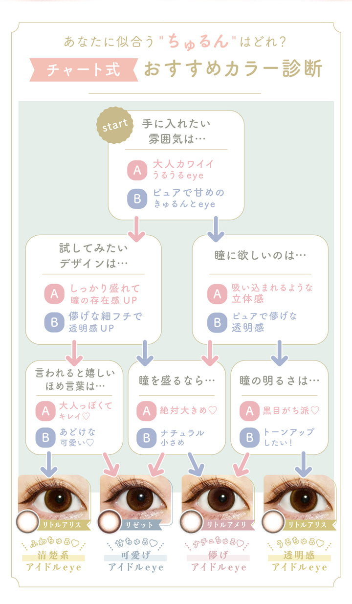 エンチュール(em TULLE),あなたに似合う