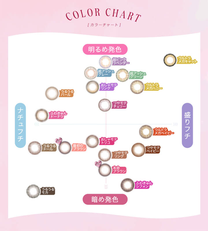 超モテコンウルトラマンスリー(MOTECON ULTRA MONTHLY),カラーチャート|超モテコンウルトラマンスリー MOTECON ULTRA MONTHLY カラコン カラーコンタクト
