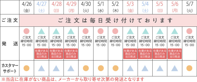 2024年ゴールデンウィークのカレンダー