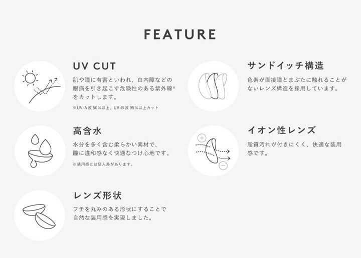 エヌズコレクション(N's COLLECTION),特徴(FEATURE),UVカット,高含水,レンズ形状,サンドイッチ構造,イオン性レンズ|エヌズコレクション N's COLLECTION カラコン カラーコンタクト
