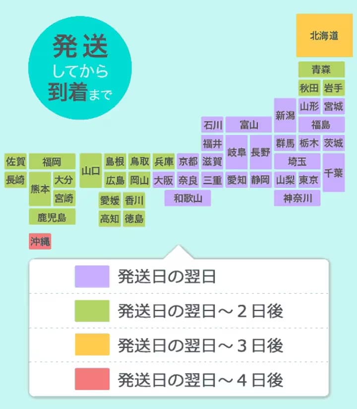 全国の、発送からお届けまでにかかる日数の例|ご利用ガイド