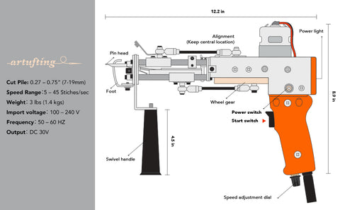 Tufting Gun 2 in 1 Cut Pile & Loop Pile. Includes 10 Tufting Gun Skin –  artufting