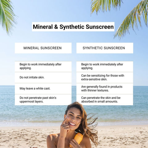 Mineral and synthetic sunscreen