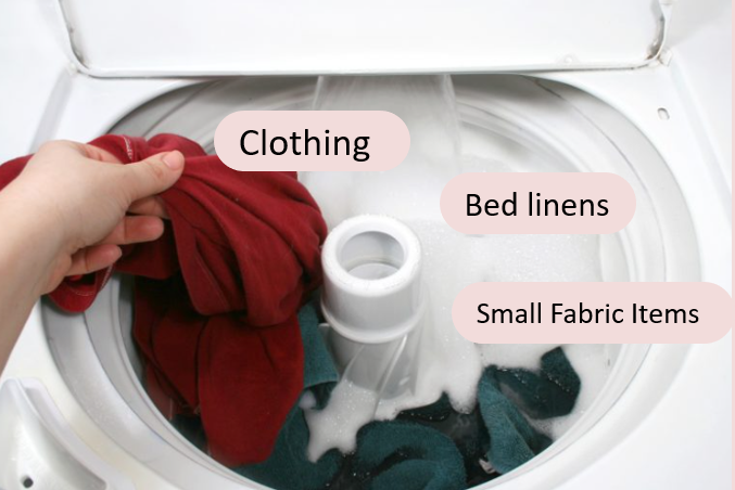 what can you wash in a portable washing machine?