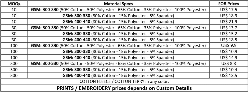 Bulk-Custom-Sweatshirts-FOB-Prices-By-SKS-Wholesales
