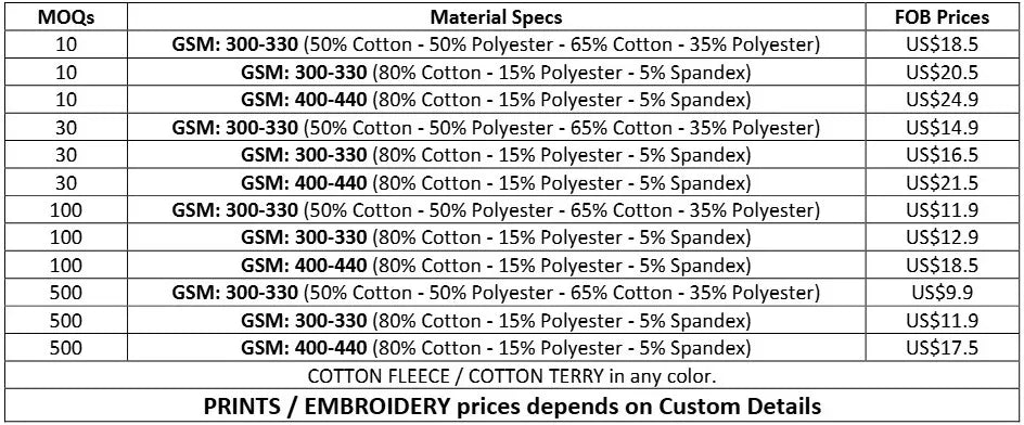 Streetwear-Bulk-Zip-Up-Hoodies-FOB-Prices-By-SKS-Wholesales