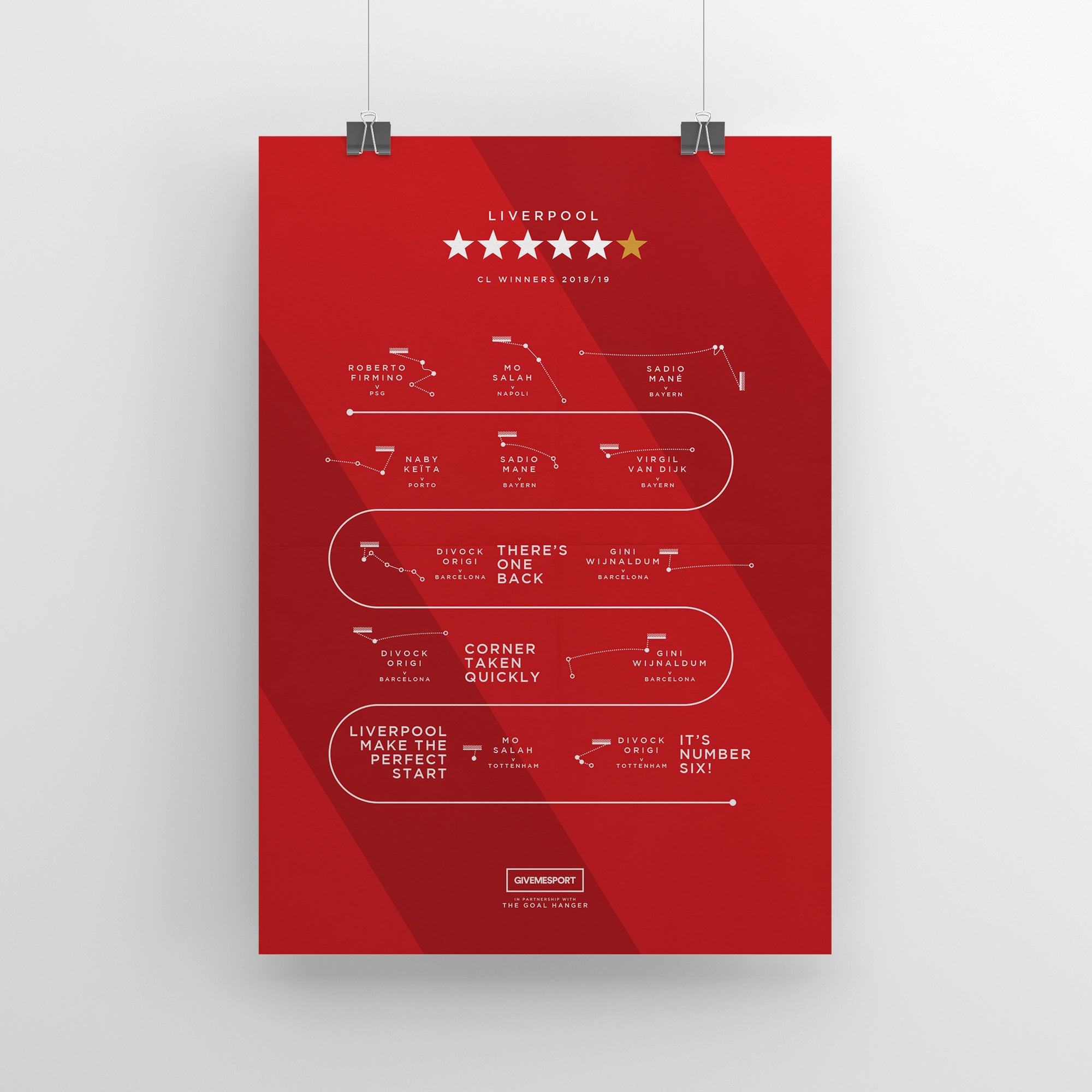 6 Times | 2018/2019 |  The Goal Hanger | Poster