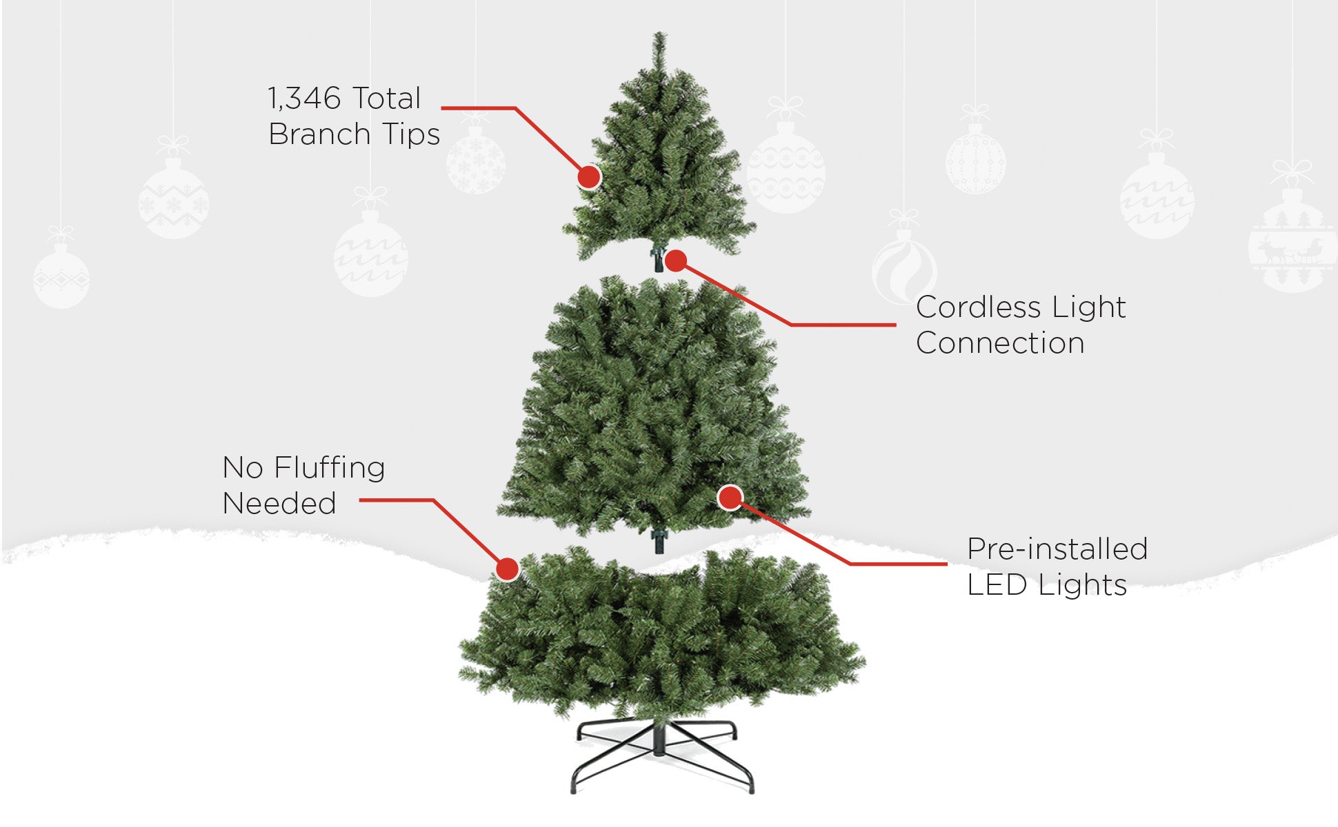 Pre-Lit Artificial Christmas Trees