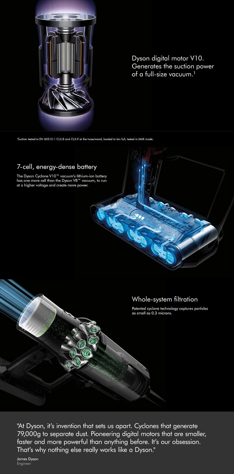 Dyson Cyclone V10 Absolute with V10 motor and 7 cell battery