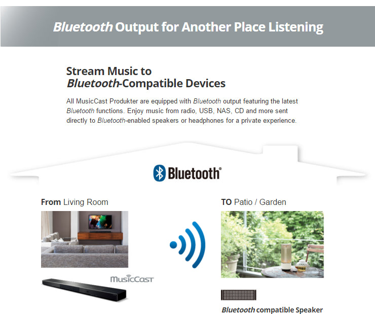 Stream Music to Bluetooth-Compatible Devices All MusicCast Produkter are equipped with Bluetooth output featuring the latest Bluetooth functions. Enjoy music from radio, USB, NAS, CD and more sent directly to Bluetooth-enabled speakers or headphones for a private experience.