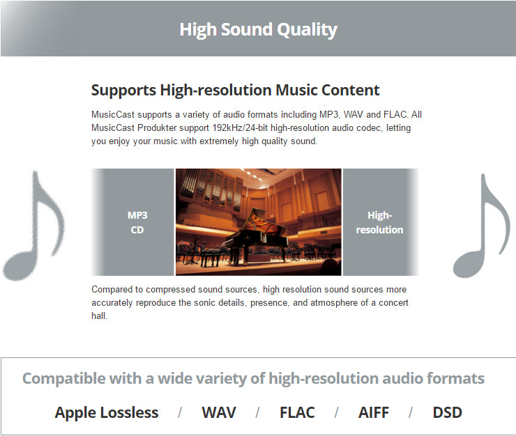 Supports High-resolution Music Content MusicCast supports a variety of audio formats including MP3, WAV and FLAC. All MusicCast Produkter support 192kHz/24-bit high-resolution audio codec, letting you enjoy your music with extremely high quality sound.