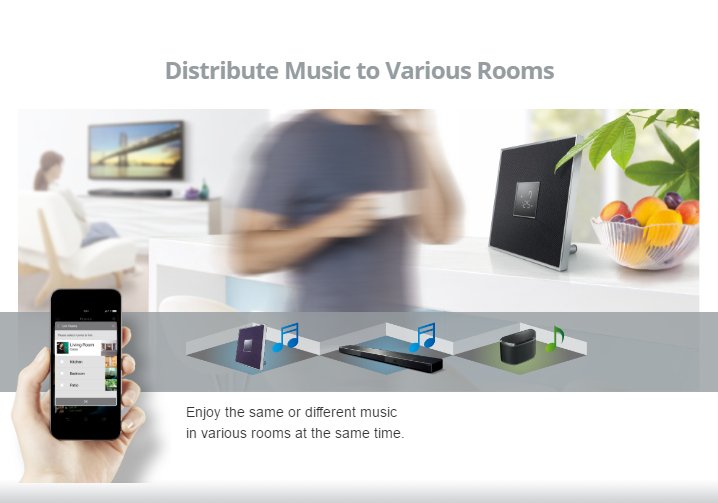 Yamaha MusicCast - Distribute music to various rooms