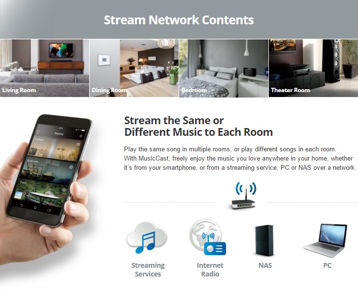 Stream the Same or Different Music to Each Room Play the same song in multiple rooms, or play different songs in each room. With MusicCast, freely enjoy the music you love anywhere in your home, whether it’s from your smartphone, or from a streaming service, PC or NAS over a network.