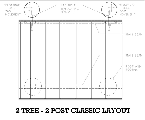 2 Tree - 2 Post Classic Layout Featuring LAG BOLTS