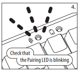 Đèn LED nhấp nháy