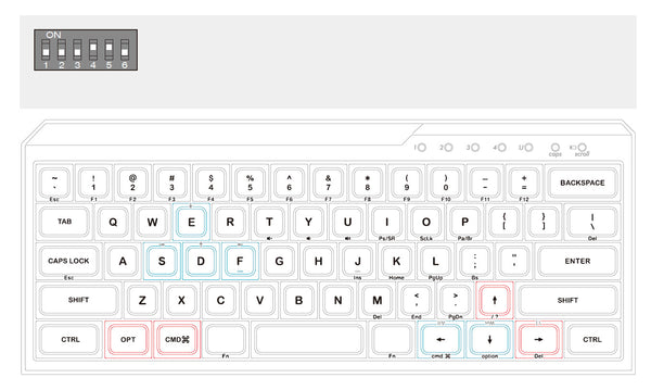 huong-dan-su-dung-ban-phim-co-filco-minila-r