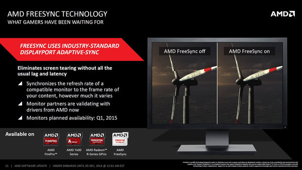 Freesync là gì