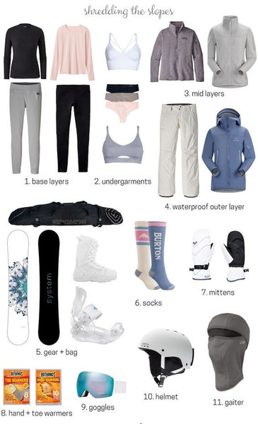 ski trip packing list