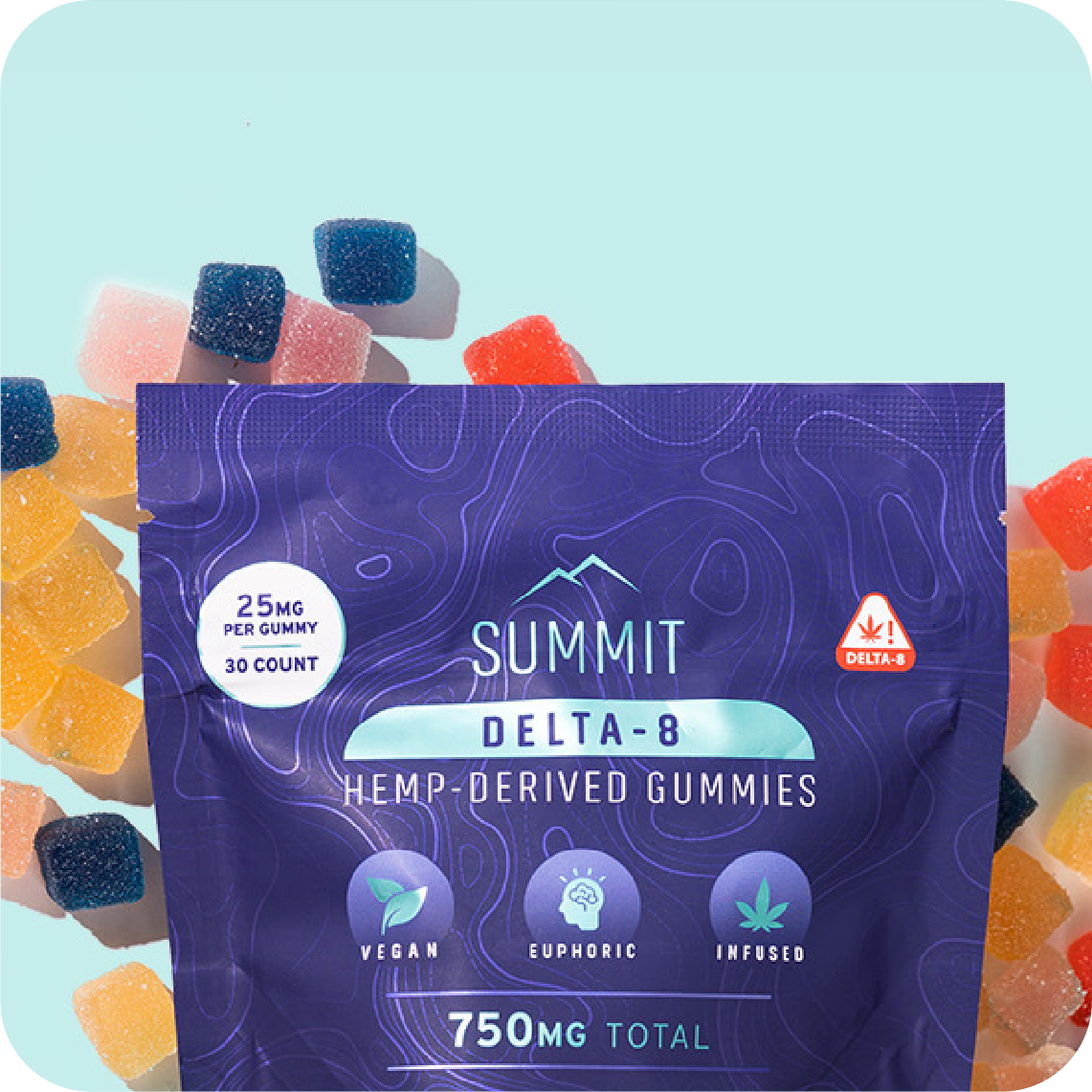 Summit Delta 8 Gummy Product Image