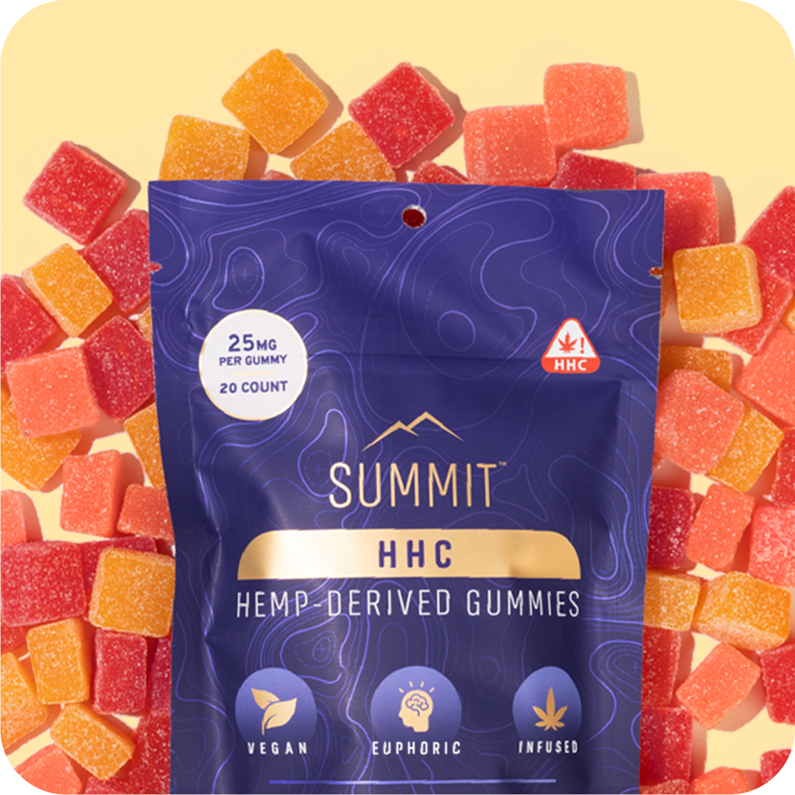 HHC Gummies Product Image