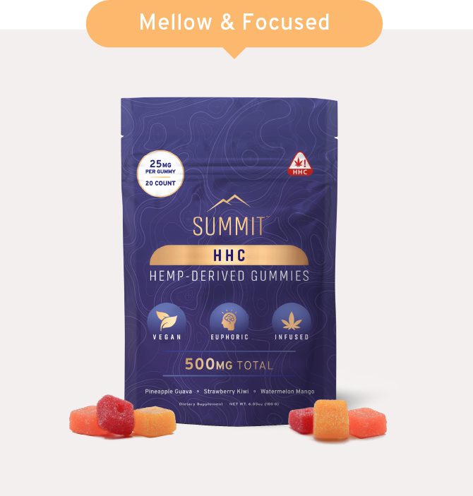 HHC Gummies Product