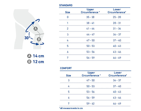 Medibrace genutrain size chart