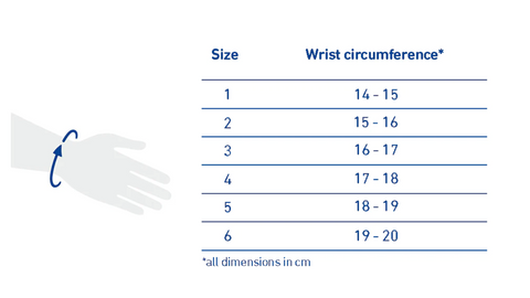 Bauerfeind ManuTrain Sizing Chart