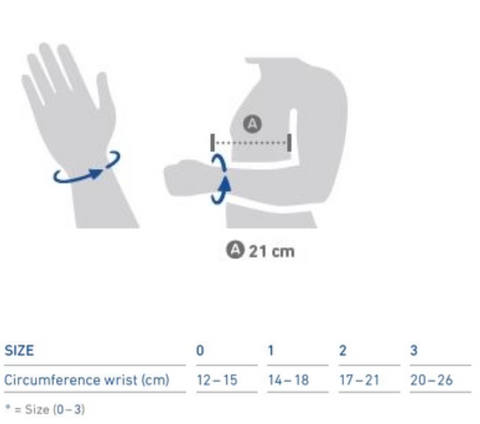 Bauerfeind ManuLoc Long Wrist Brace Sizing Chart