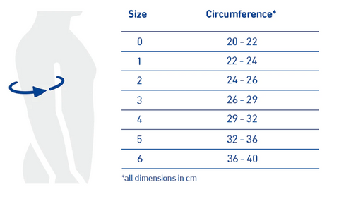 bauerfeind omotrain shoulder brace Sizing Chart