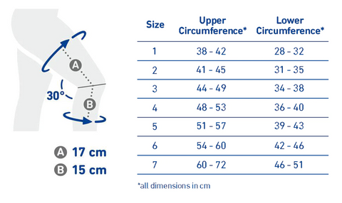 Bauerfeind SecuTec Genu Knee Brace Sizing Chart