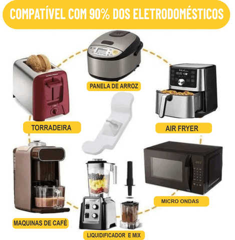 Organizador de Cabos para Eletrodomésticos