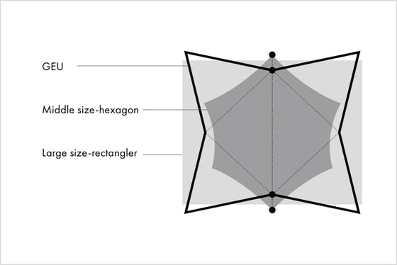 Ideal Tarp Size