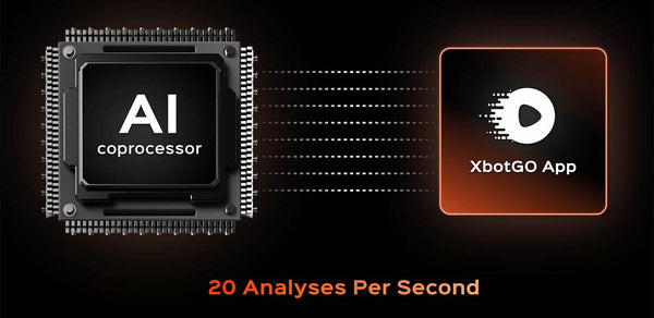 AI Processor XbotGo app