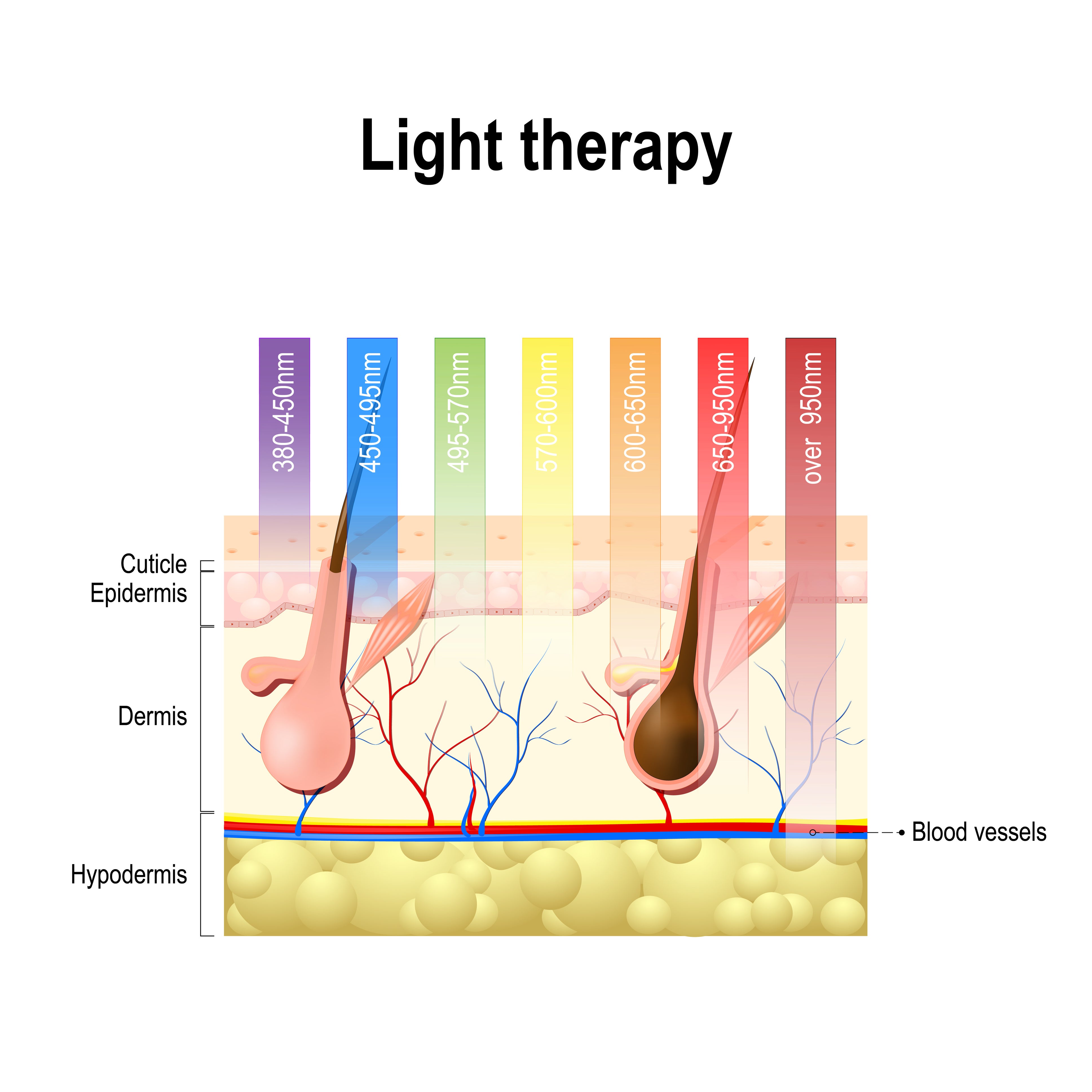 Red-Light-Therapy-for-Neck-Pain