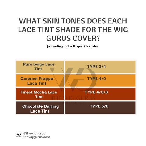 How to choose your lace tint shade using The Wig Gurus lace tint
