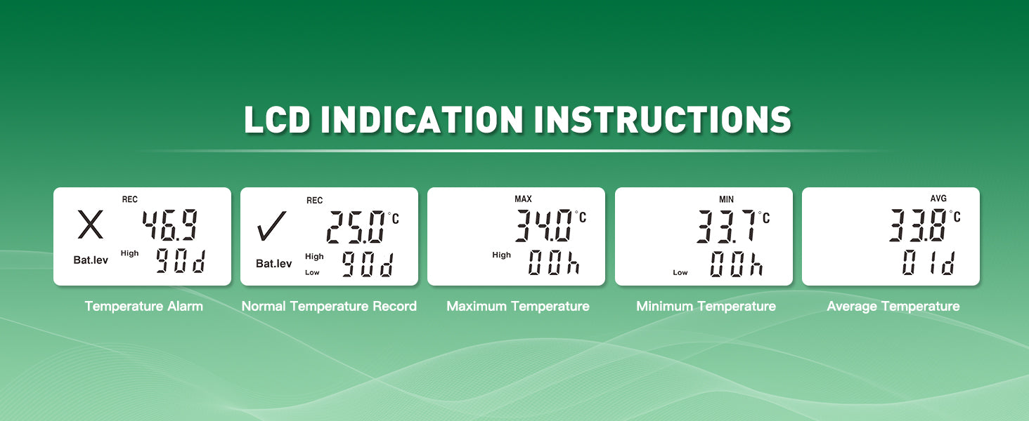 Fresh Tag 10T Single Use Temperature Data Logger