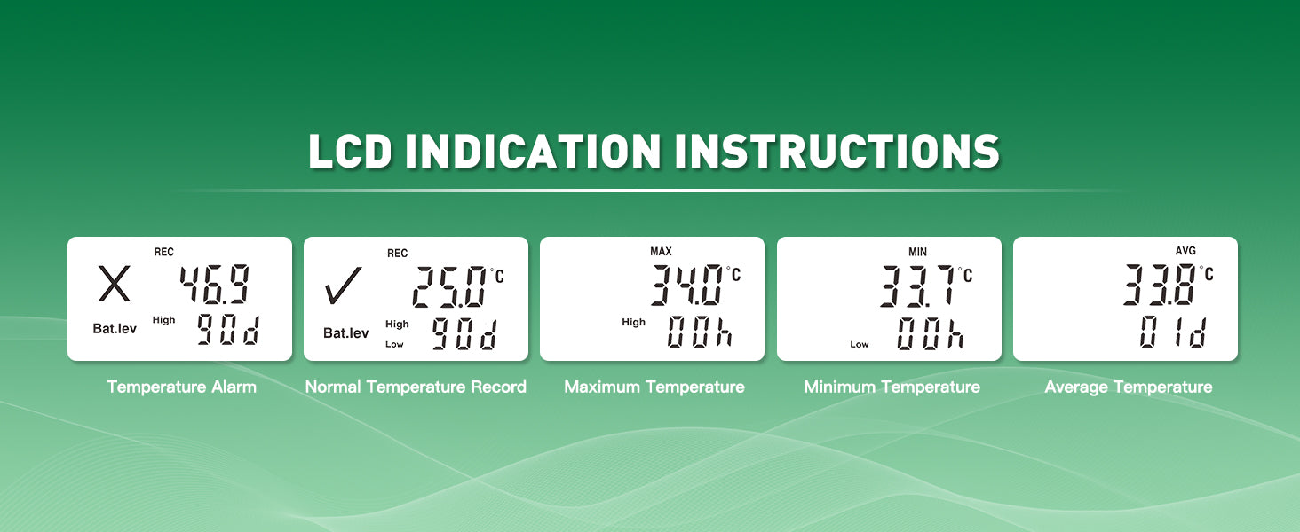 Fresh Tag 10TH Temperature Humidity Data Logger