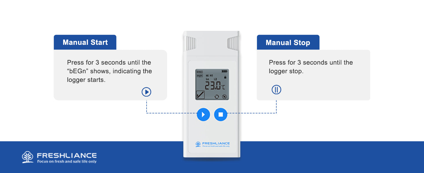 Atlas Log-IUT Temperature Data Logger