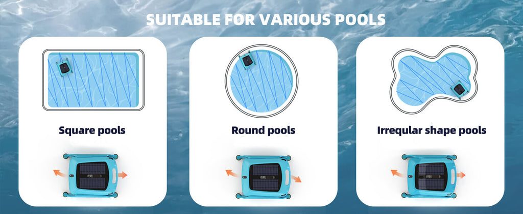 Smonet_SR5_Pool_Skimmer_Details-SUITABLE_FOR_VARIOUS_POOLS