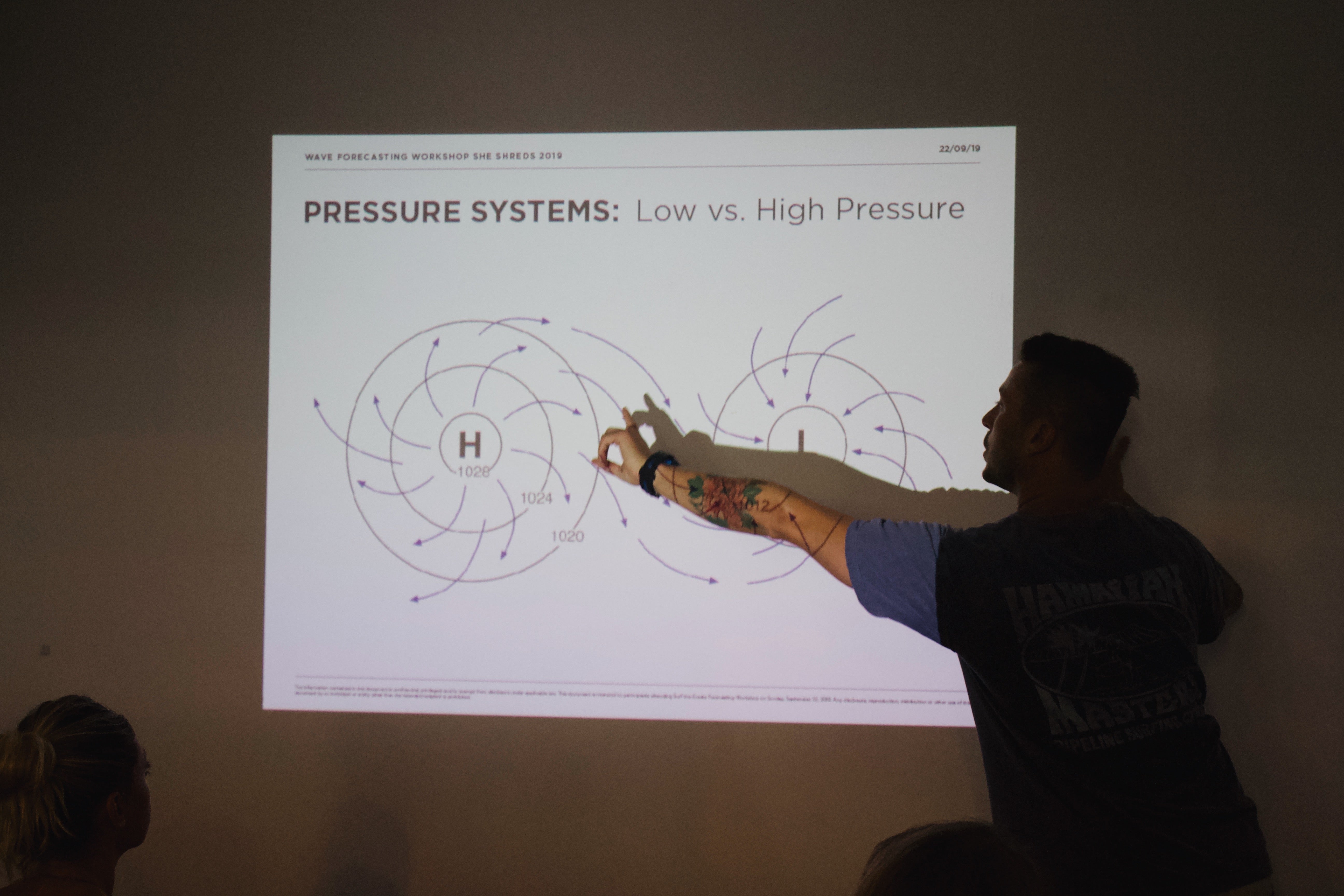 Wave Forecasting Workshop