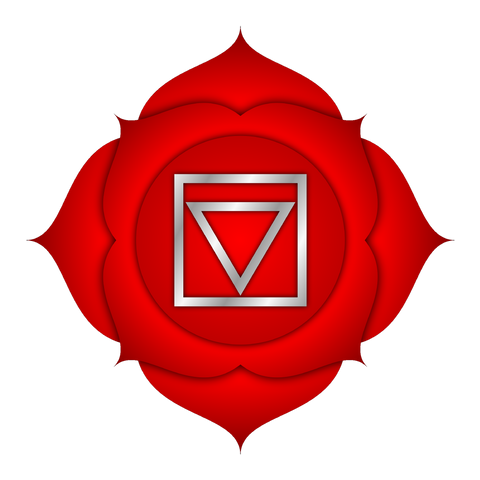 Root Chakra Symbol - Root Chakra -Tree Energy