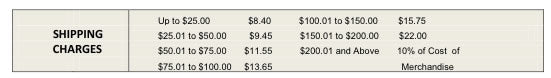 shipping rates chart