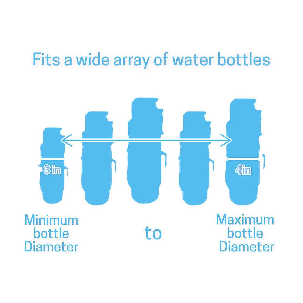 Hydropouch- water bottle carriers - upgrade your hydration