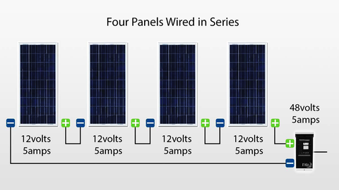 solar panel series connection